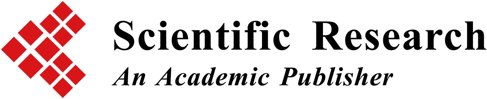 البحث العلمي